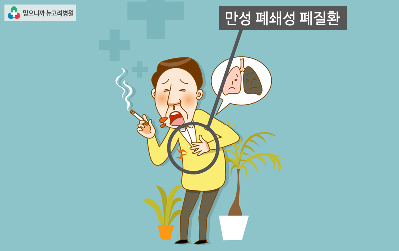 만성폐쇄성 폐질환